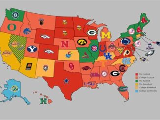 Who Owns the Major Sports Teams