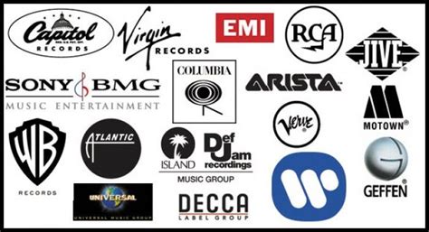 Who Owns the Iconic Music Labels