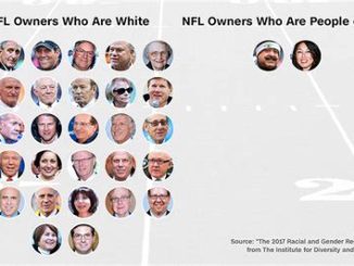 Who Owns the NFL? Understanding the Ownership Structure of Football Teams